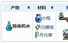 泰拉瑞亚隐身药水获得方法与合成配方
