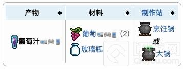 泰拉瑞亚葡萄汁获得方法及合成配方表一览