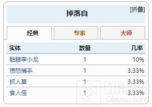 泰拉瑞亚咖啡食品功效作用及获得方法一览