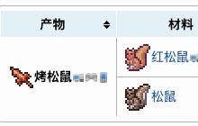 泰拉瑞亚烤松鼠获得方法及合成配方一览