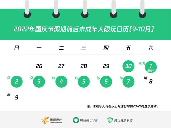 腾讯发布国庆节假期限玩日历 未成年人8天玩8小时