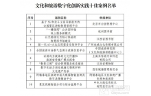 文旅部：米哈游入选文化和旅游数字化创新实践案例