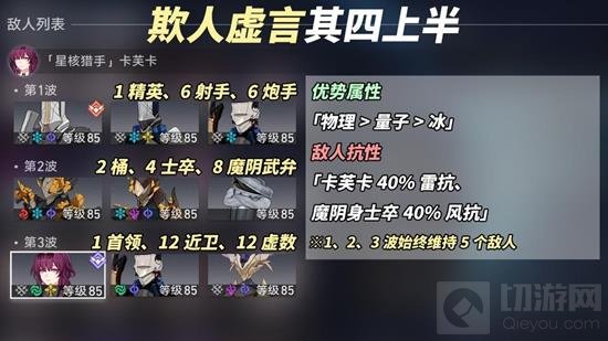 星穹铁道2.4版本虚构叙事欺人虚言攻略与实战思路