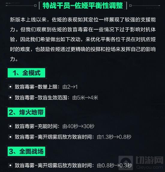 三角洲行动11月26日平衡性调整 新干员佐娅大削 - 切游网qieyou.com