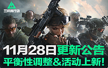 三角洲行动11月28日更新 旧版客户端将无法匹配