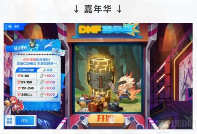 DNF手游环游天界列车活动有什么内容 环游天界列车活动攻略